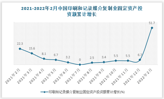 2025年汽车零配件行业现状与发展趋势分析_人保伴您前行,人保服务