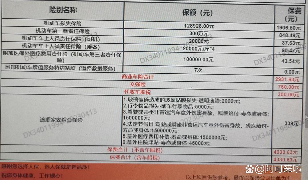 人保车险   品牌优势——快速了解燃油汽车车险,拥有“如意行”驾乘险，出行更顺畅！_2025中国数字化转型行业市场调研与未来投资前景预测