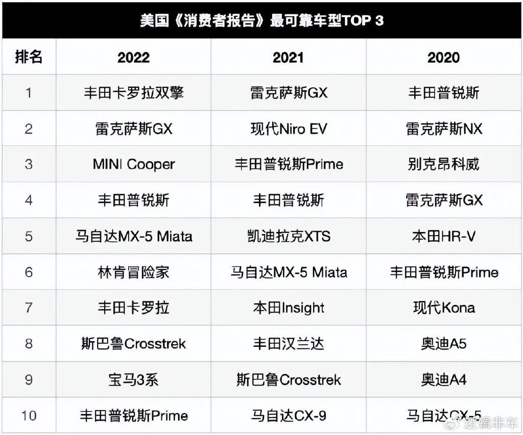 2025零售产业的竞争格局日益多元化_人保车险   品牌优势——快速了解燃油汽车车险,拥有“如意行”驾乘险，出行更顺畅！