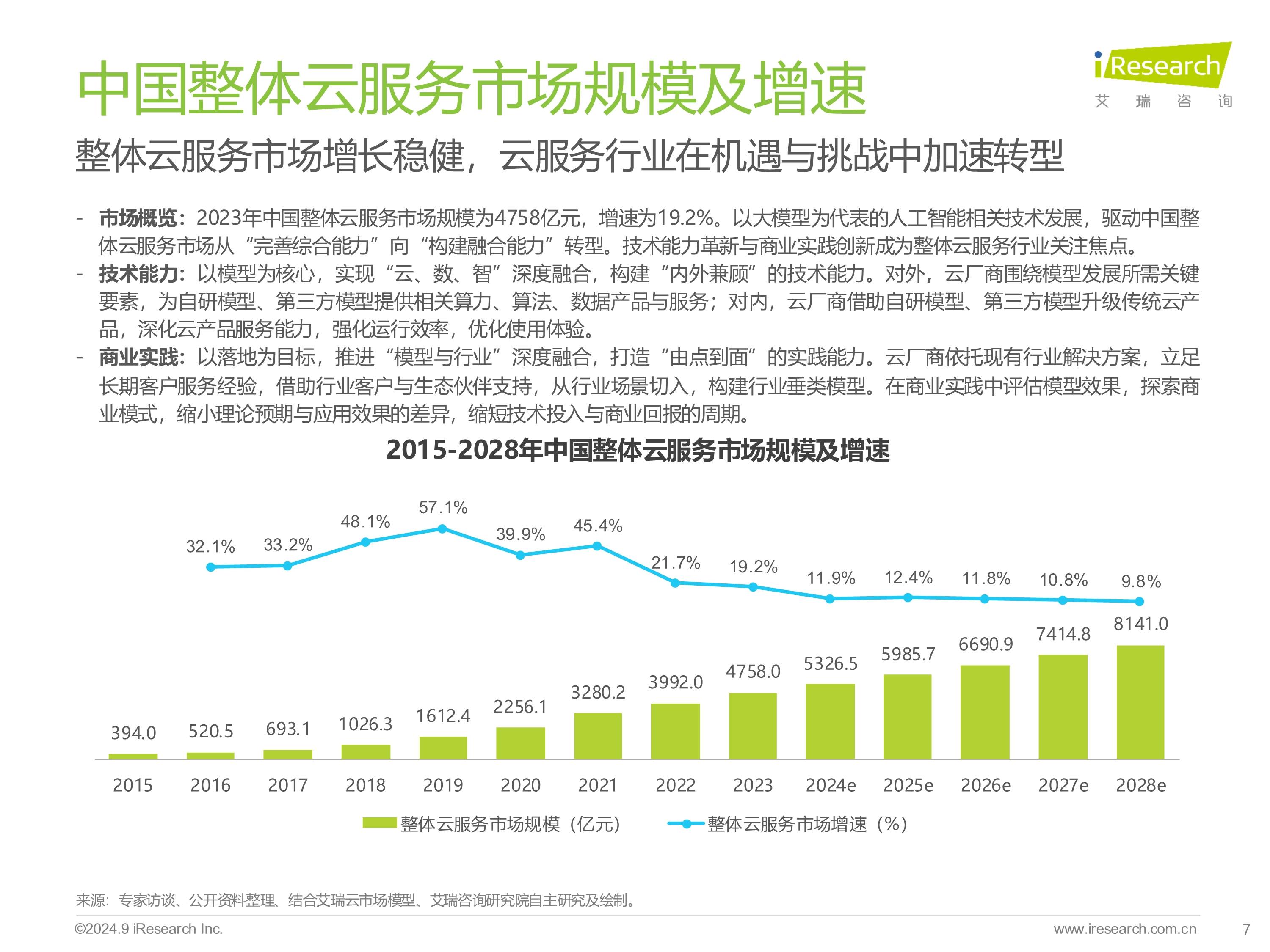 人保服务 ,人保伴您前行_2025新一代信息技术行业市场规模及未来发展前景分析