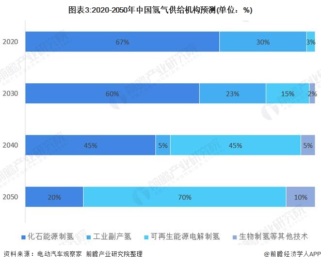 2025康复医疗产业深度调研及未来发展现状趋势预测分析_保险有温度,人保有温度