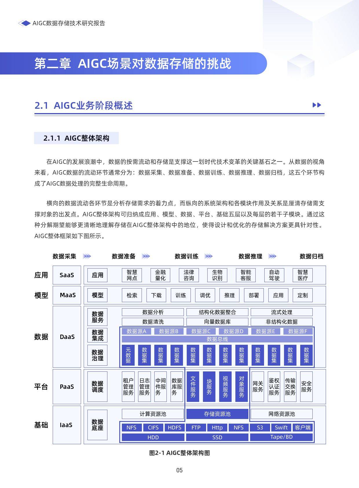 AIGC行业市场竞争格局及投资潜力分析2025_人保伴您前行,人保车险