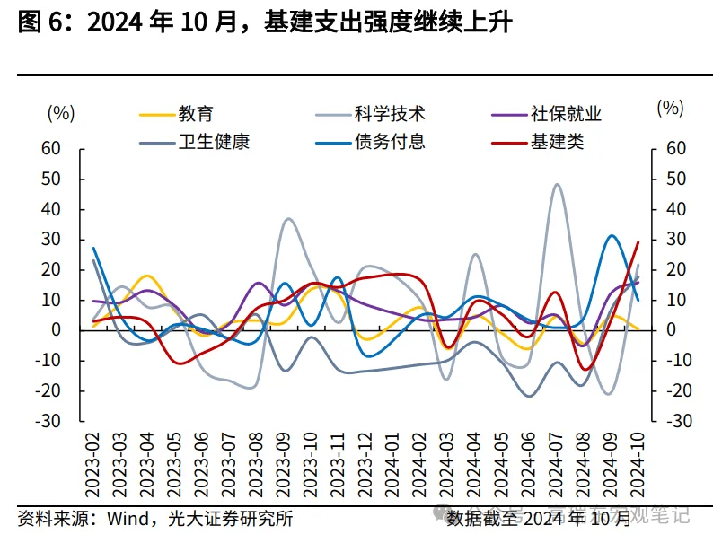 存款利率加速进入“1.0”时代 3年期5年期倒挂剪刀差走扩