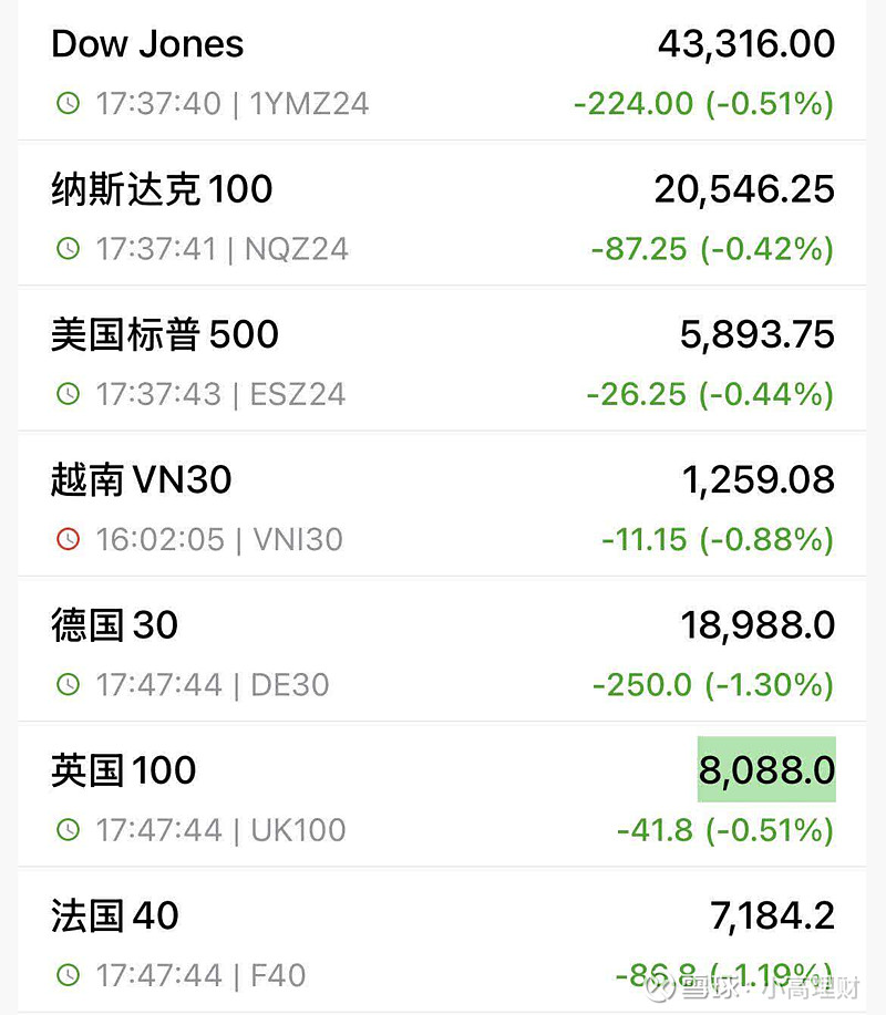 增量资金加快进场 私募产品再现主动性封盘