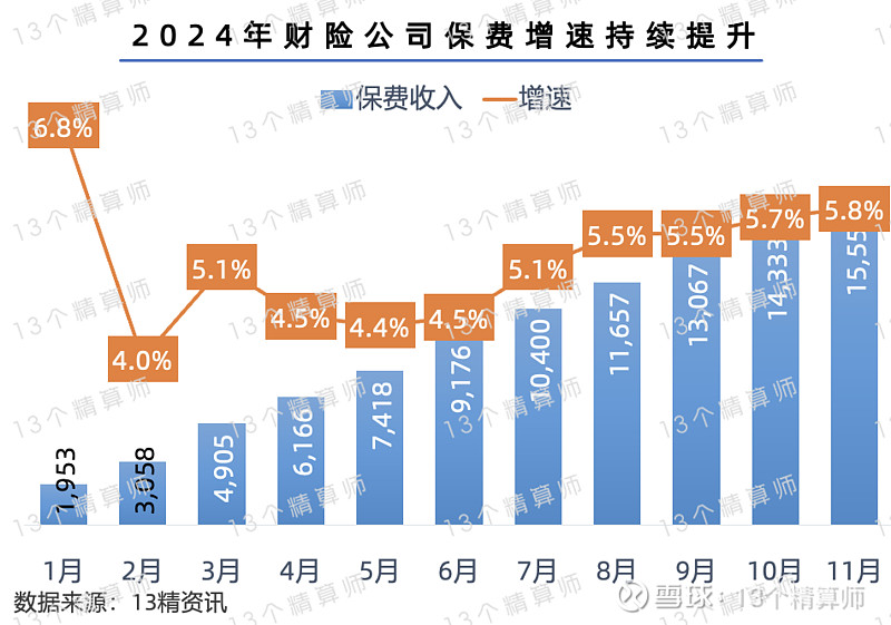 人保伴您前行,人保车险_2025文化娱乐行业发展现状及市场规模、未来趋势预测