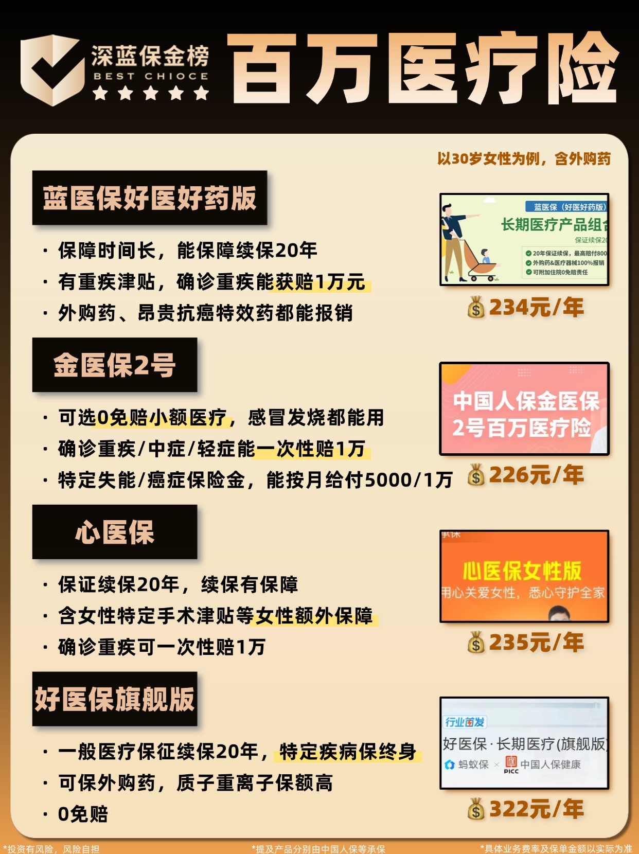 人保服务 ,人保车险_2025年锂电子电池行业现状与发展趋势分析