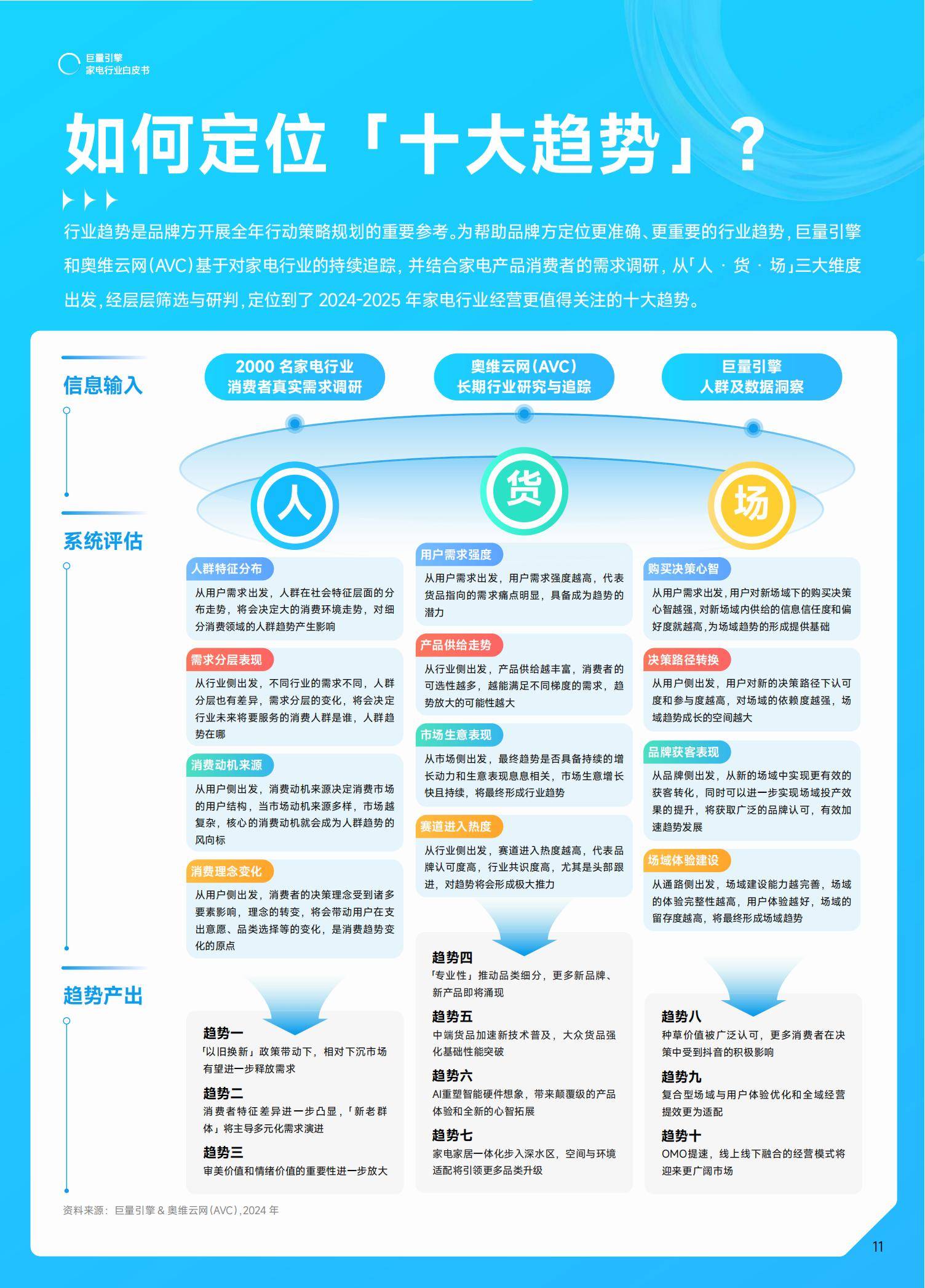 2025年电力电子设备行业现状与发展趋势分析_保险有温度,人保车险   品牌优势——快速了解燃油汽车车险