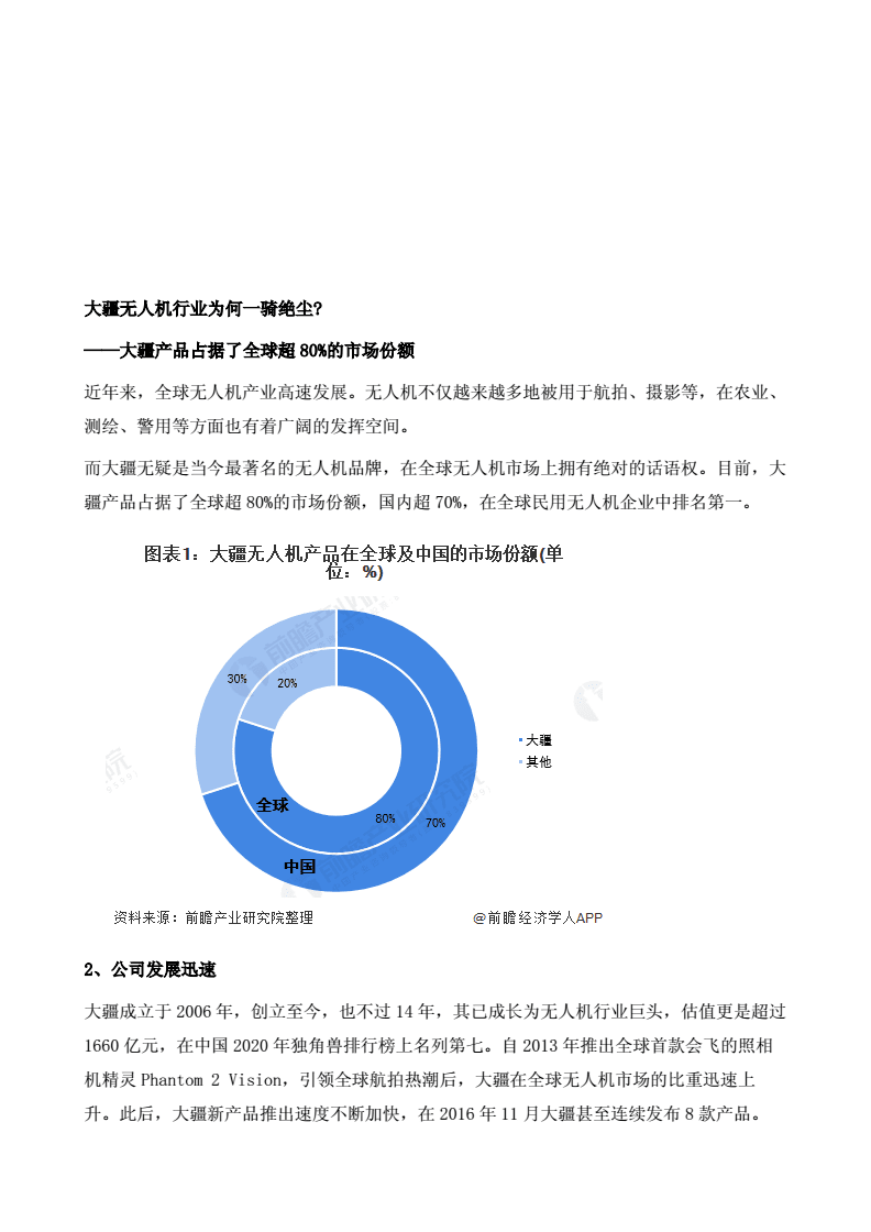 2025年工业锅炉行业现状与发展趋势分析_人保车险   品牌优势——快速了解燃油汽车车险,人保伴您前行