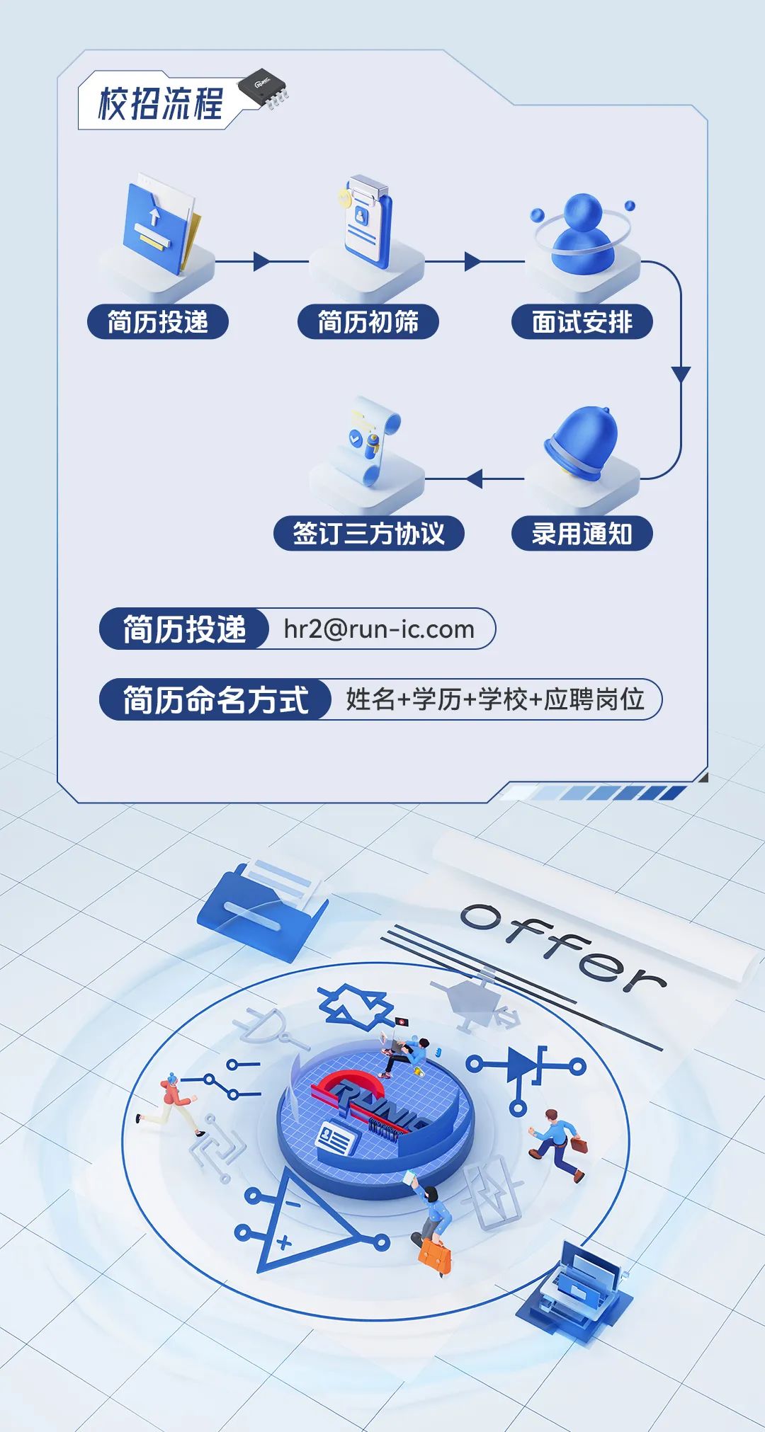 保险有温度,人保车险_电子设备的基础元器件：模拟芯片行业2025年全景调研