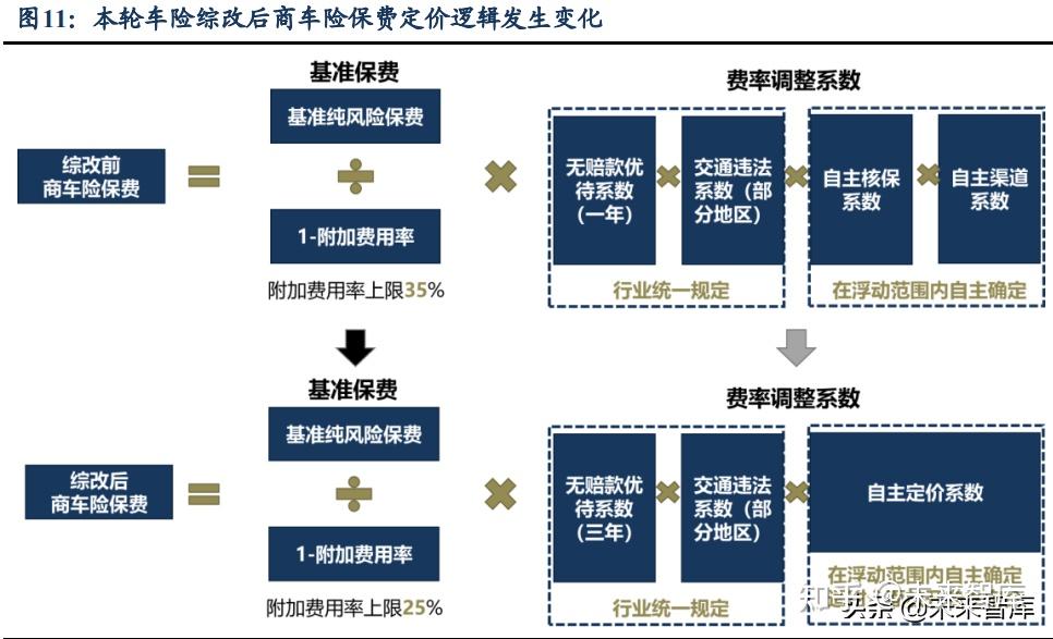 保险有温度,人保车险_电子设备的基础元器件：模拟芯片行业2025年全景调研