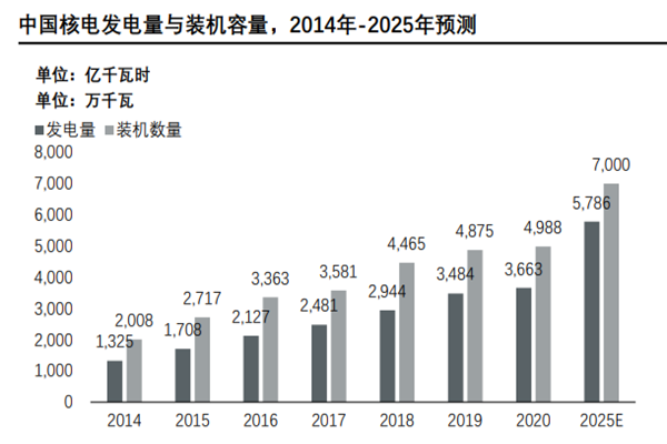 2025年公路建设施工行业发展前景预测：总量稳增、结构优化_人保伴您前行,人保护你周全