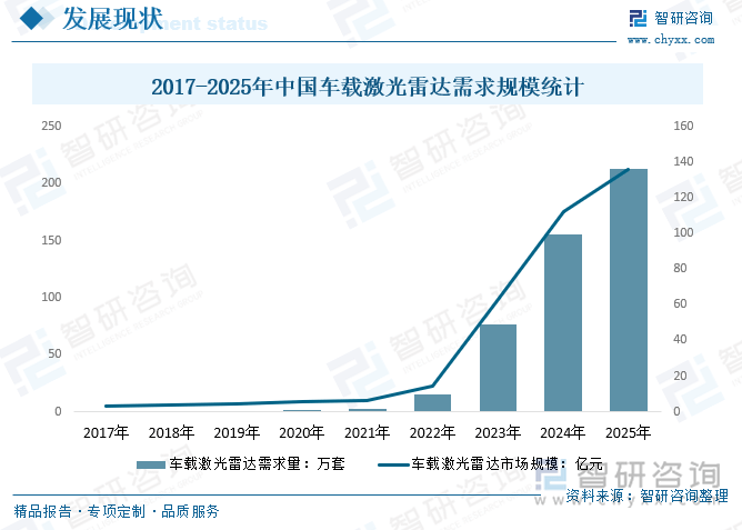 2025年维持高增长，一文揭示有机肉行业全景调研_人保车险   品牌优势——快速了解燃油汽车车险,人保伴您前行