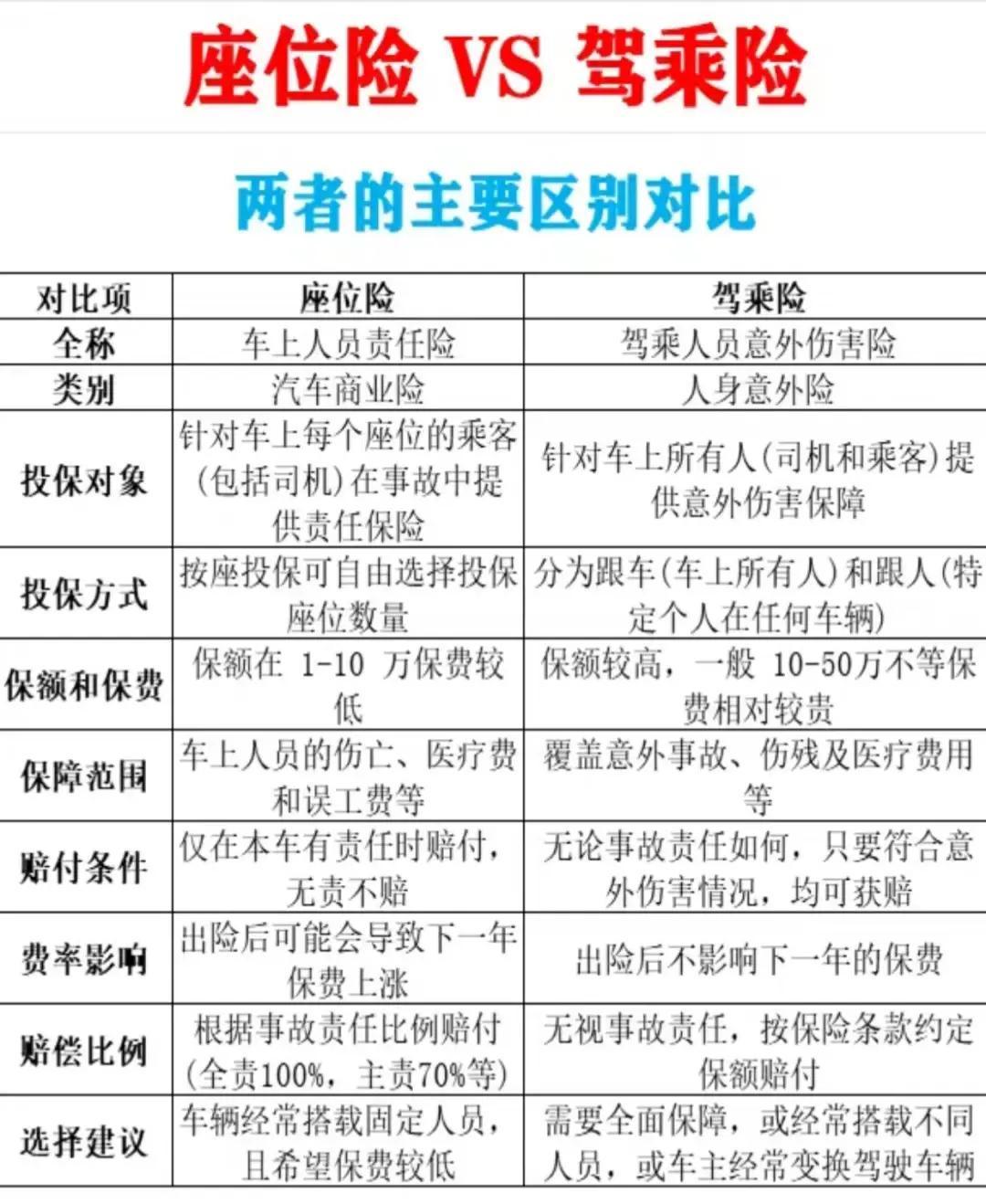 2025年进口烟酒行业市场深度调研：高端化、健康化_人保车险,拥有“如意行”驾乘险，出行更顺畅！