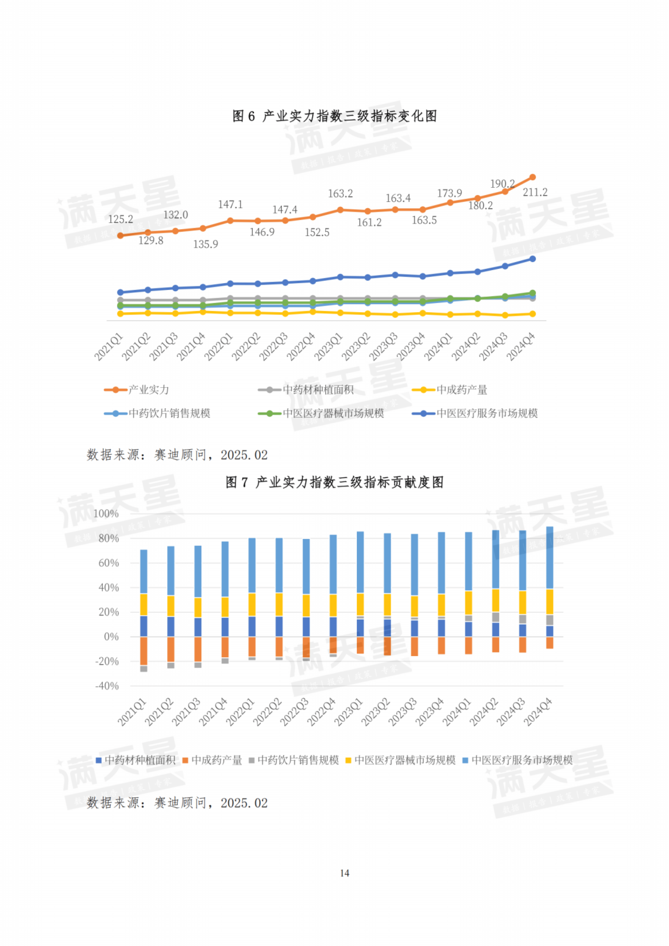 2025年旅游酒店行业未来发展趋势：技术赋能、结构优化、跨界融合_人保服务 ,拥有“如意行”驾乘险，出行更顺畅！