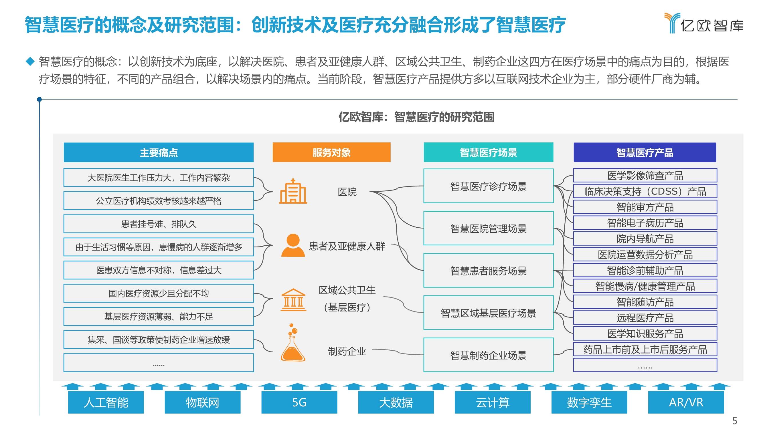 人保财险政银保 ,人保财险 _2025年床行业未来发展趋势，家居健康与智慧医疗融合