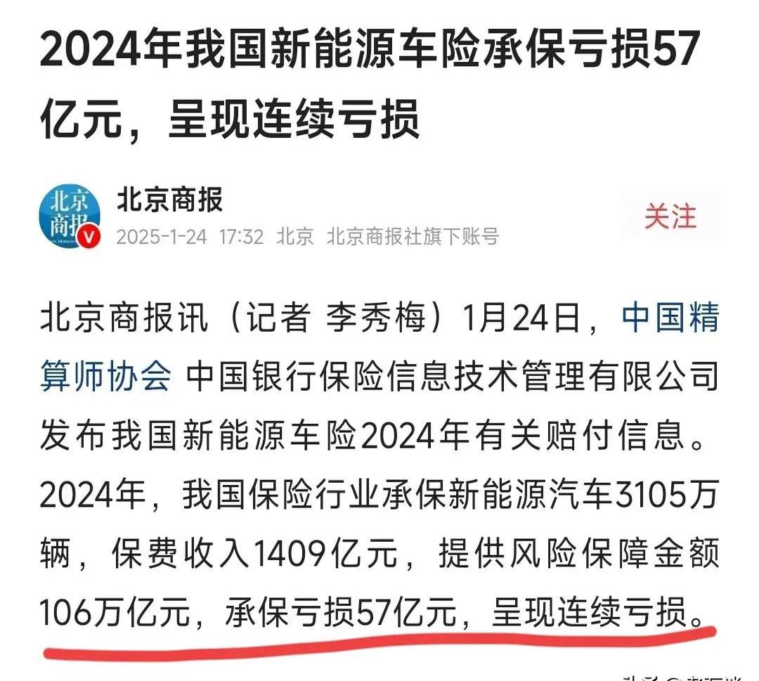 人保车险,拥有“如意行”驾乘险，出行更顺畅！_2025年工业电机行业市场调查分析：智能化、高效化、绿色化