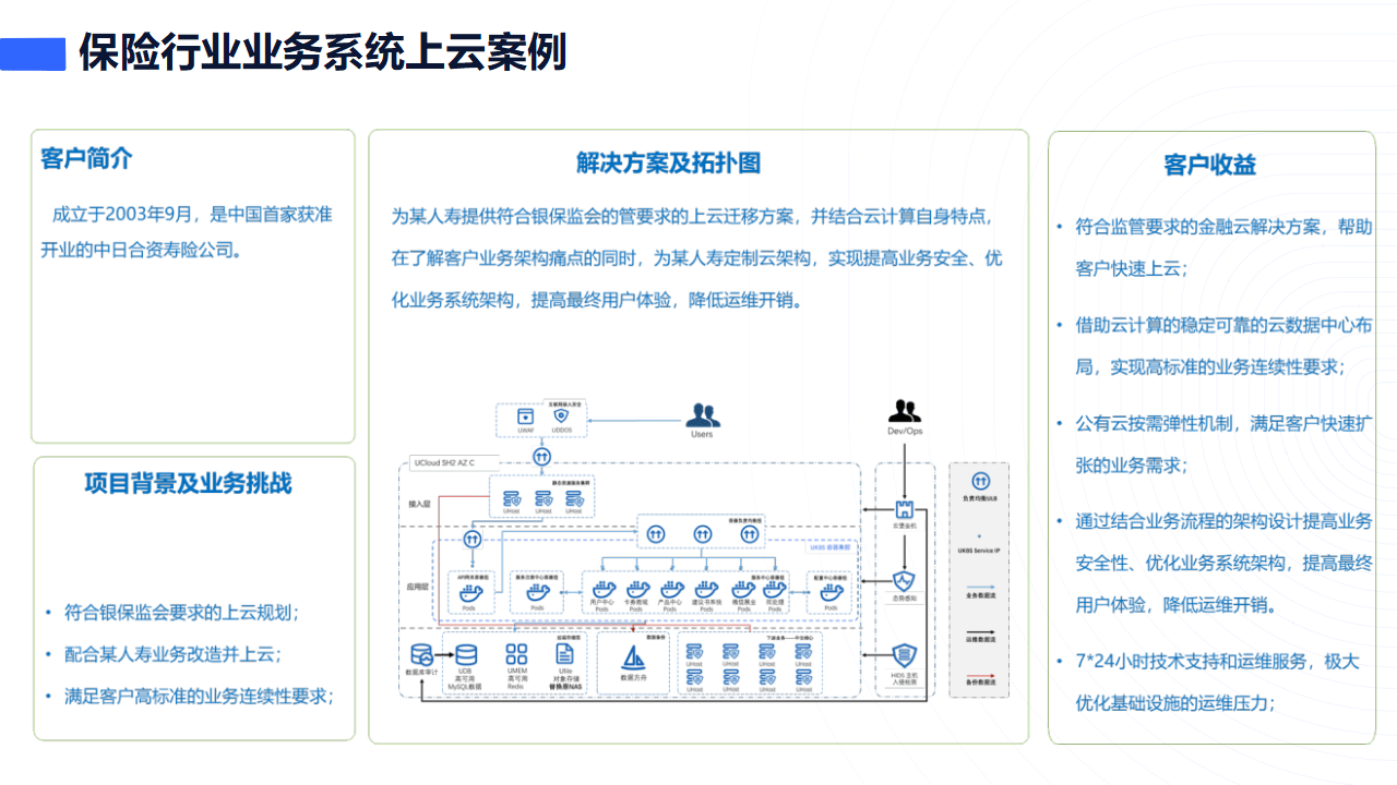 人保服务 ,人保服务_2025中国电视购物行业：迎来"数字化转型"新机遇