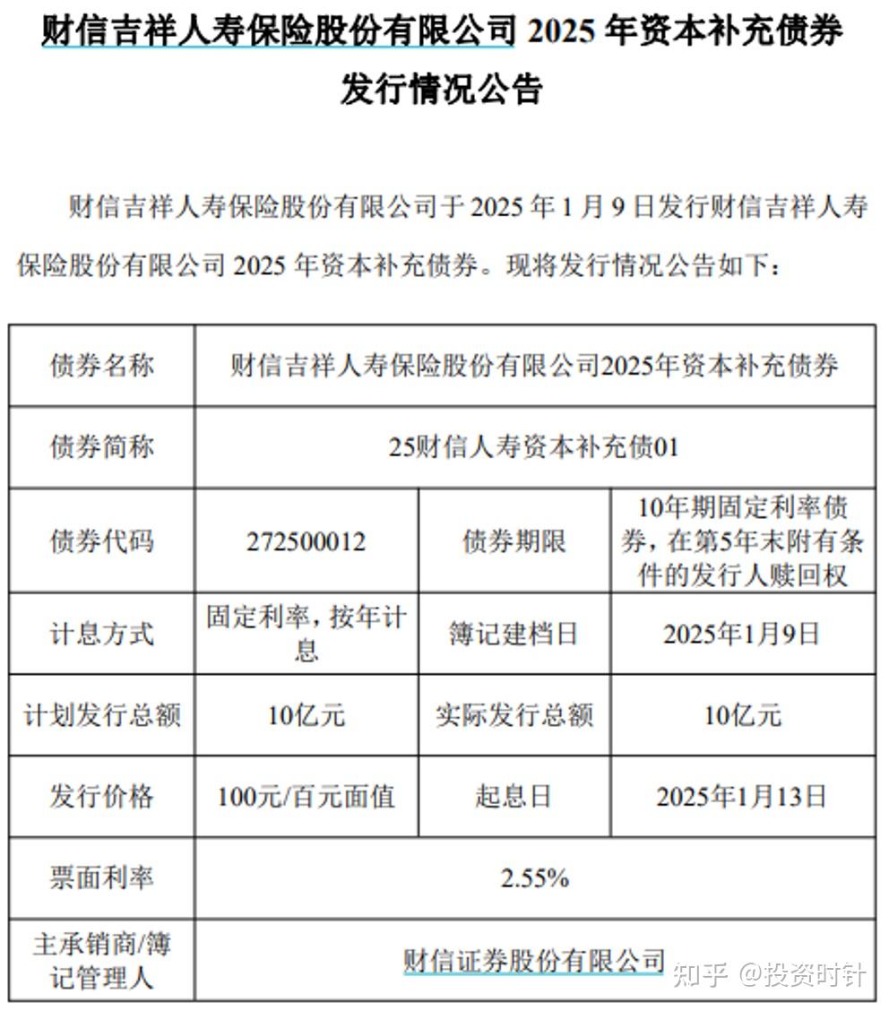 最新偿付能力报告出炉 74家寿险企业整体稳中有进 3家仍未达标
