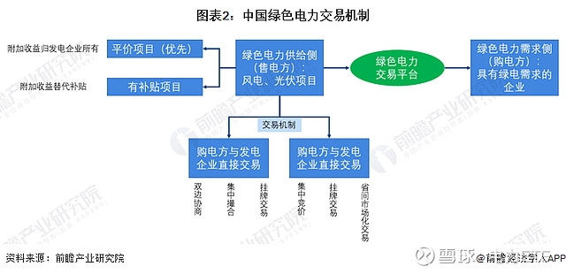 人保服务,拥有“如意行”驾乘险，出行更顺畅！_2025年电力煤炭行业供需格局分析：供给优化、需求分化