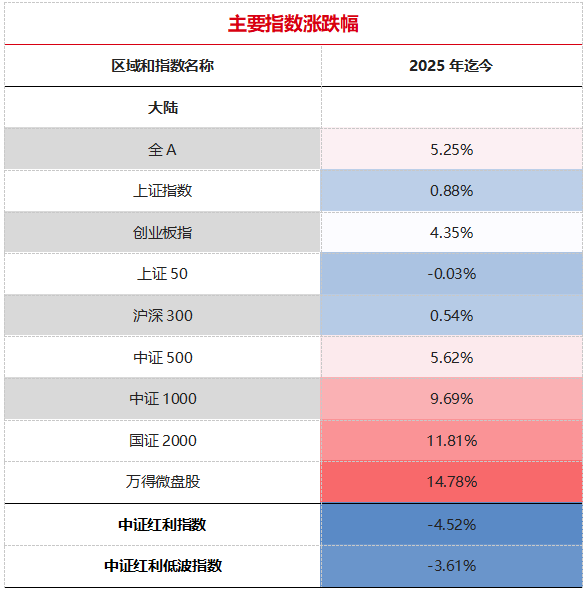 2025-2030中东机器视觉蓝海透视：政策红利期下的精准投资坐标_拥有“如意行”驾乘险，出行更顺畅！,人保财险 