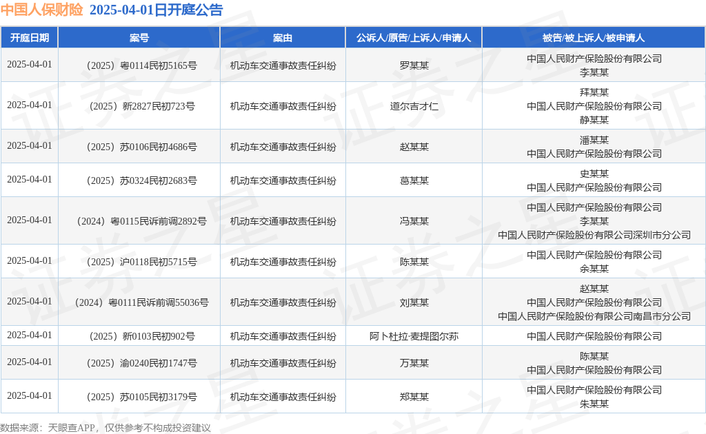 2025年磨料磨具行业发展前景预测：高端化、智能化、国际化_人保车险,人保财险 
