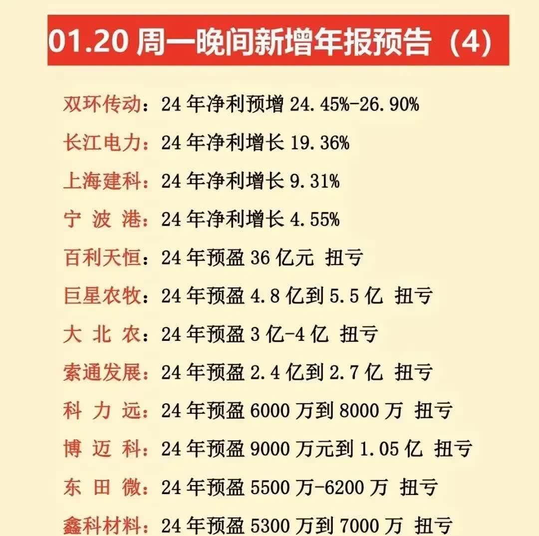 一季度A股五大上市险企归母净利润“三升两降”
