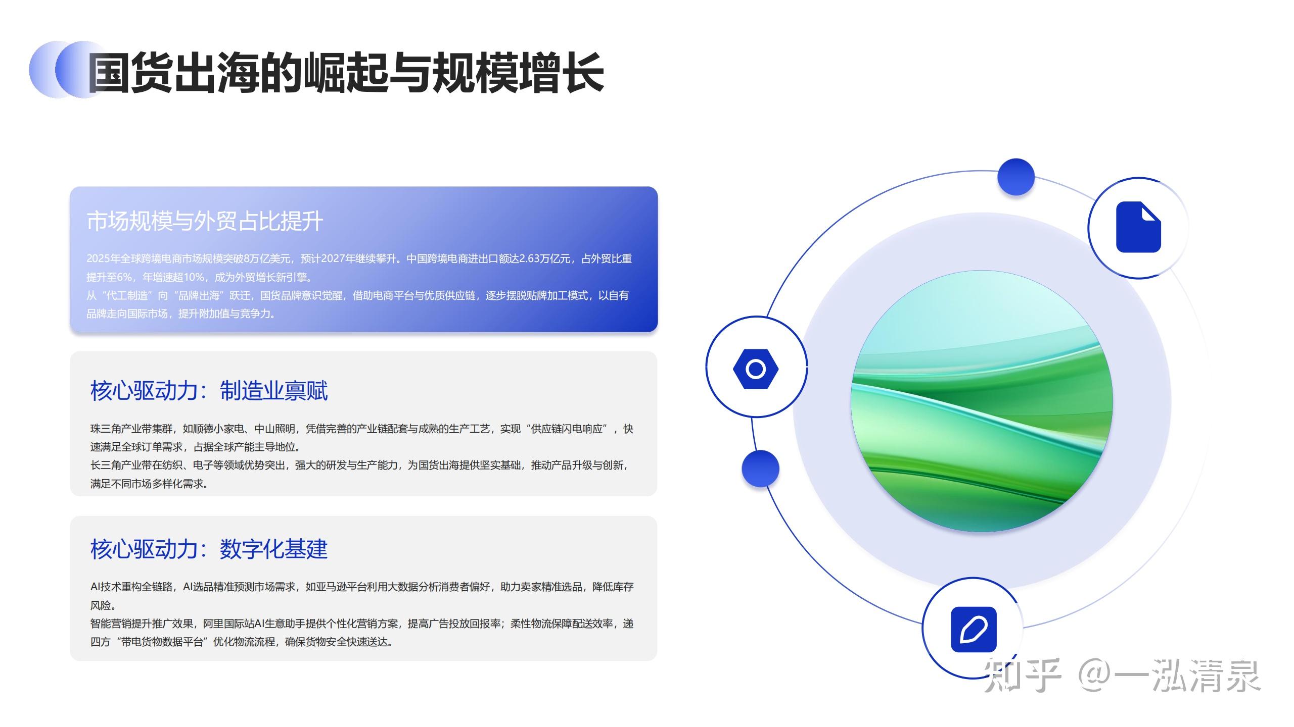 拥有“如意行”驾乘险，出行更顺畅！,人保财险 _2025中国家用电器：跨境电商带来的招商新机遇