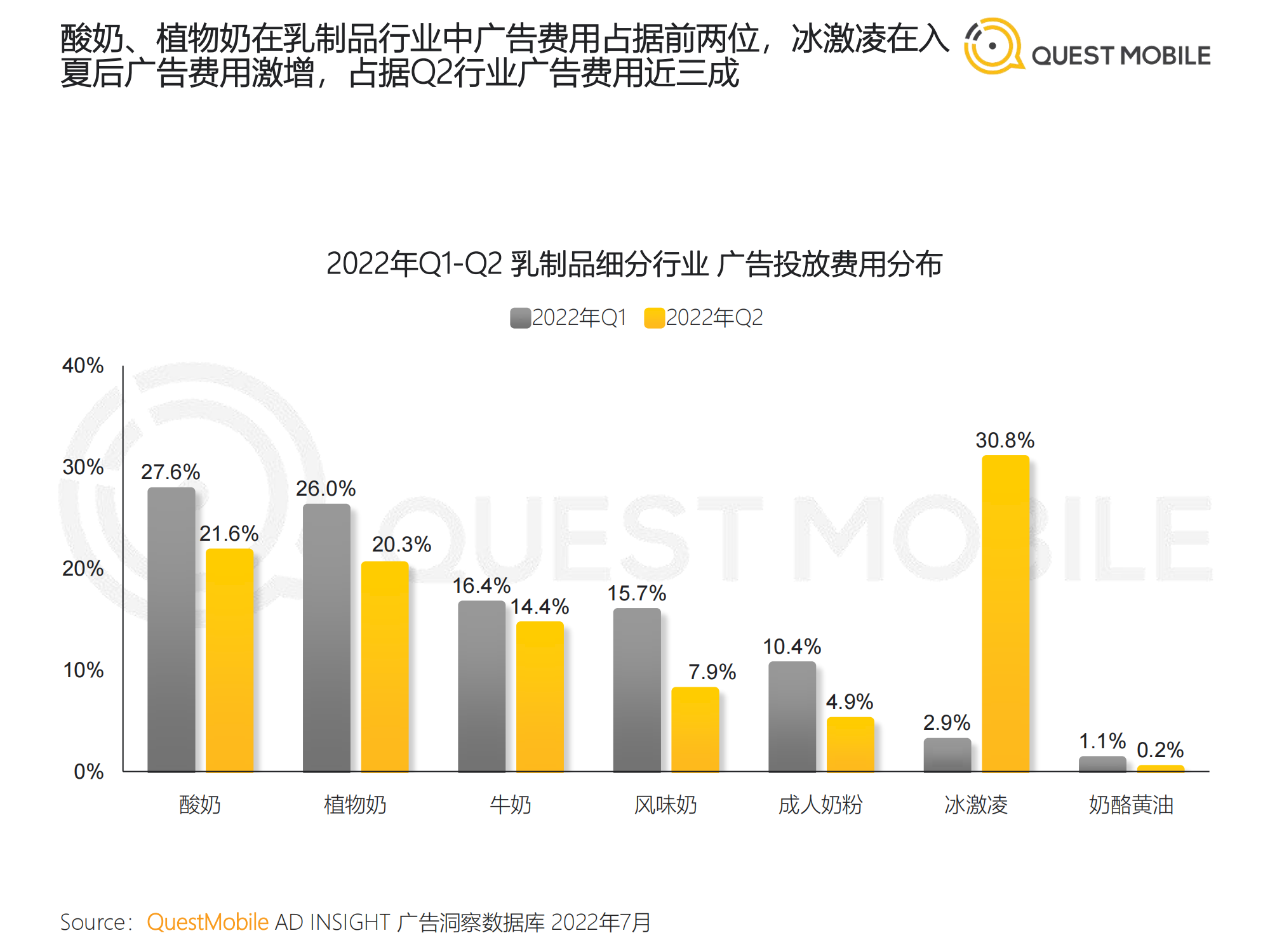 2025医疗旅行产业：头部玩家“技术突围”与区域品牌“场景深耕_人保服务,人保财险政银保 