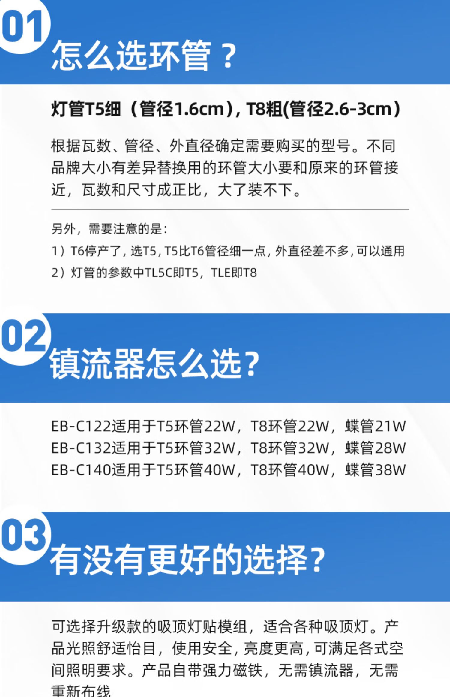 2025年环型吸顶灯行业发展趋势预测：“照明+功能+艺术”三位一体_人保伴您前行,人保财险 