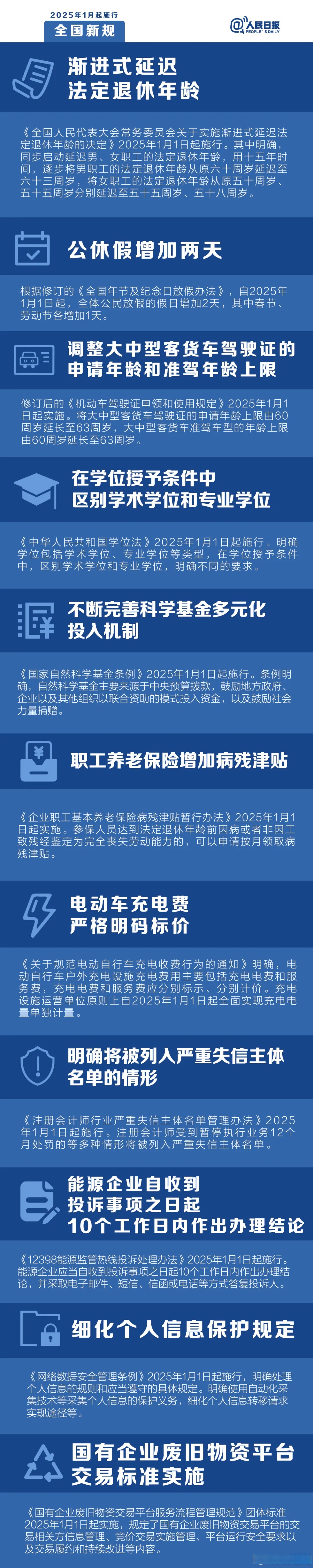 人保服务,拥有“如意行”驾乘险，出行更顺畅！_智能算力主导新阶段，2025年数据中心建设行业市场深度调研