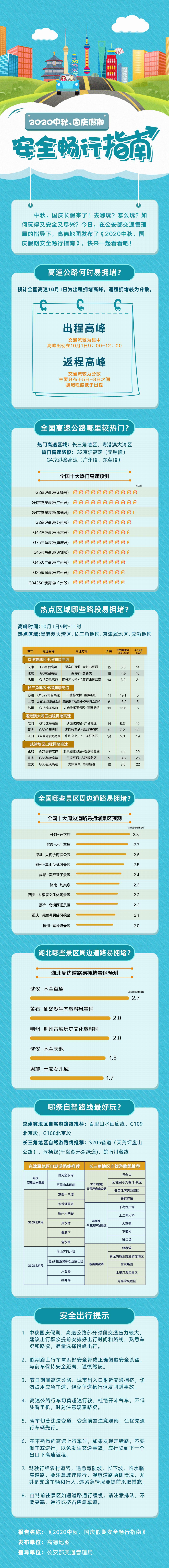 人保服务,拥有“如意行”驾乘险，出行更顺畅！_2025年儿科服务行业未来发展趋势：高端化、数字化、全链条化