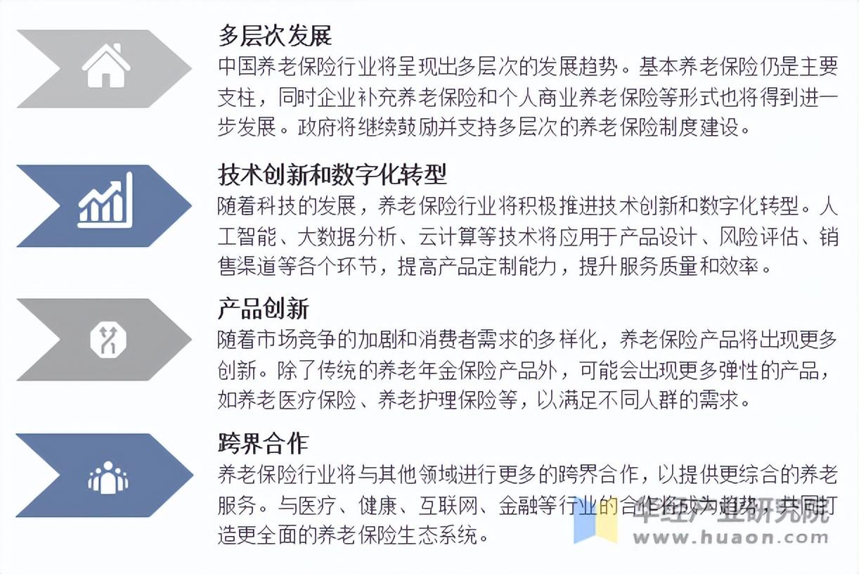 人保服务 ,人保财险政银保 _2025年吸油烟机行业全景调研：高端竞争、技术驱动、存量焕新