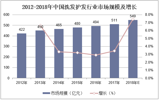人保有温度,人保护你周全_市场规模持续扩大，2025年工业废水处理行业发展趋势预测