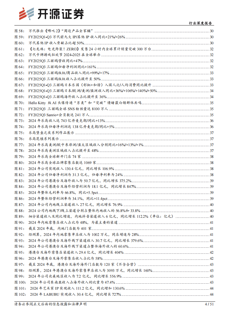 2025年动漫衍生品行业投资战略研究，强化IP运营与差异化竞争_人保车险,人保护你周全