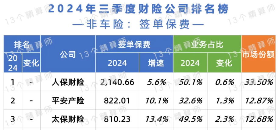 人保车险,人保财险政银保 _2025年光伏电池行业竞争格局重塑与市场前景预测，技术迭代驱动下的投资机遇与挑战