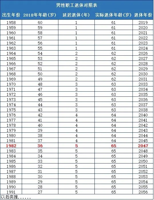 红海突围：2025-2030年中国辣椒产业竞争格局预测与突围路径分析_人保伴您前行,人保服务