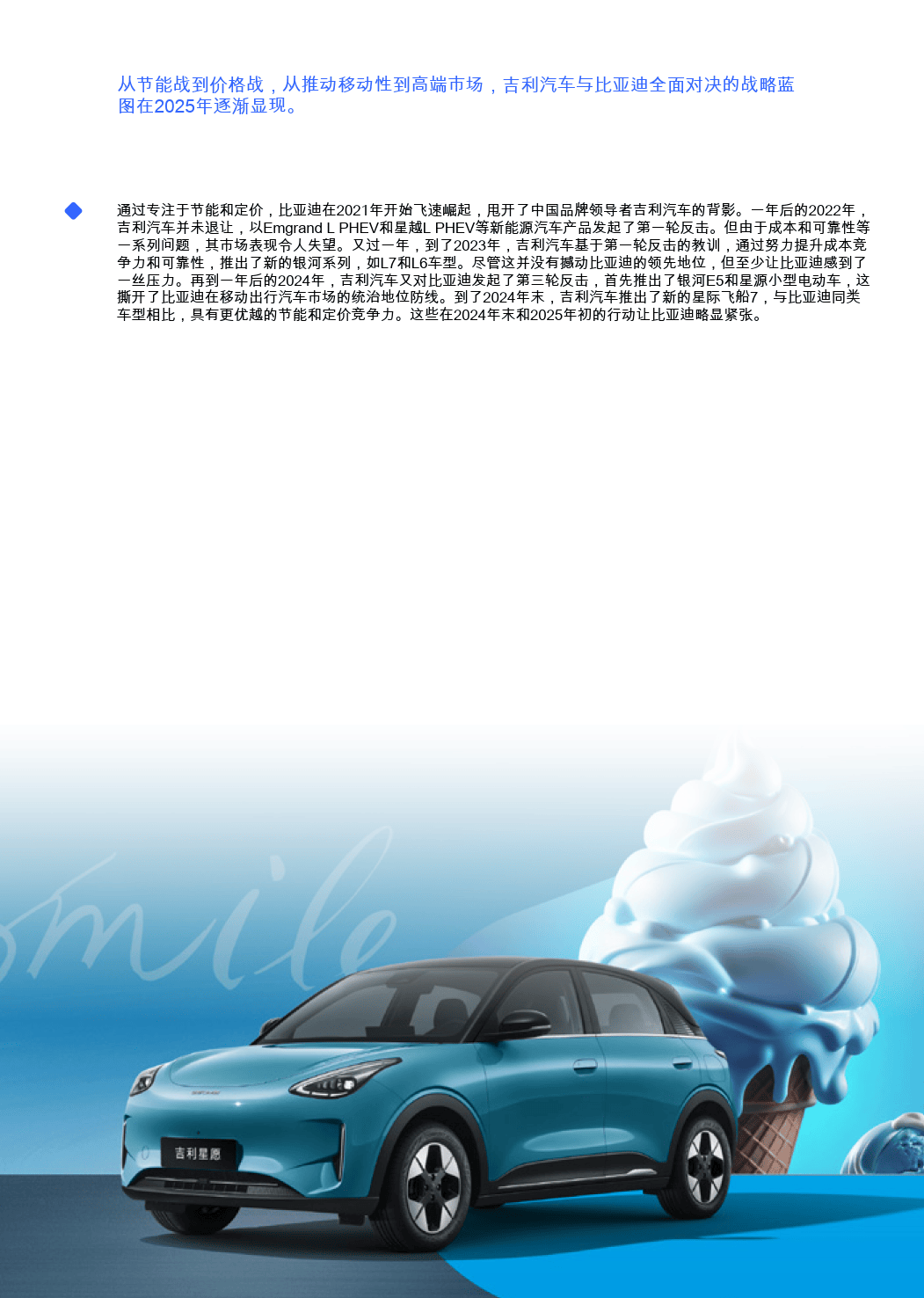 2025年乳糖行业竞争分析及发展前景预测_人保车险   品牌优势——快速了解燃油汽车车险,保险有温度