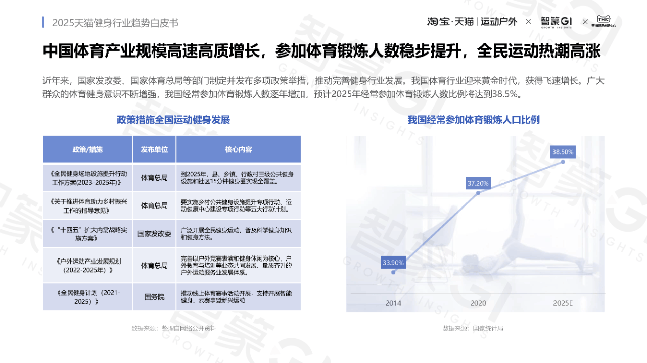 人保服务 ,人保财险政银保 _2025年数字内容平台行业发展趋势预测：智能化、个性化和全球化