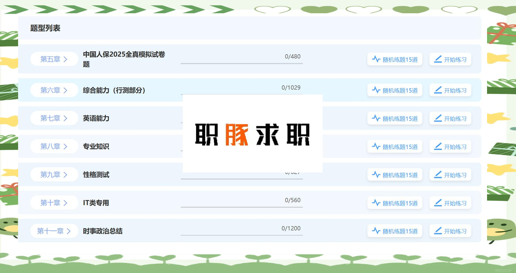 人保车险,人保财险政银保 _2025中国数字医院市场深度全景调研及未来趋势、投资前景分析