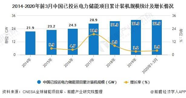 拥有“如意行”驾乘险，出行更顺畅！,人保财险 _2025除颤仪行业市场规模及供需格局、未来前景分析