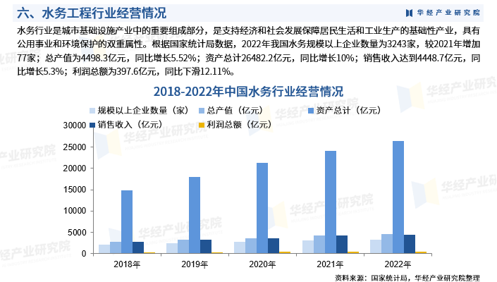 人保服务,人保有温度_2024年中国动物园行业发展现状、竞争格局及未来发展趋势与前景分析