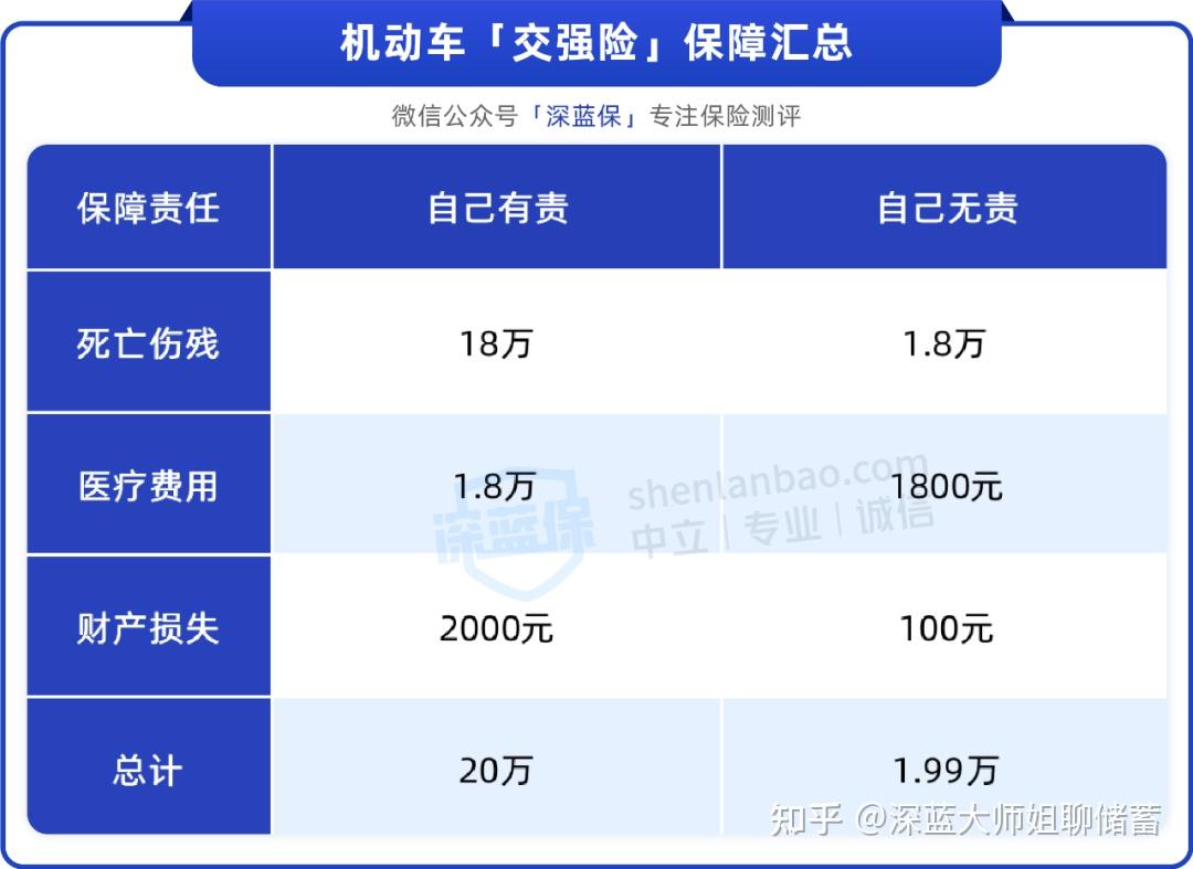 人保服务 ,人保车险   品牌优势——快速了解燃油汽车车险_2025年轻轨行业未来发展趋势，从“规模扩张”转向“质量提升”