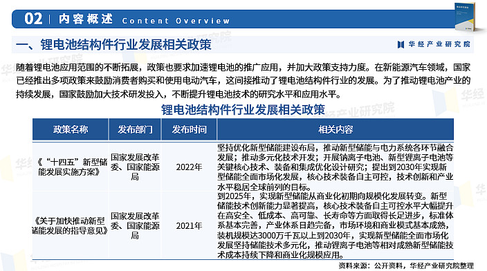 人保服务,人保有温度_2024年中国动物园行业发展现状、竞争格局及未来发展趋势与前景分析