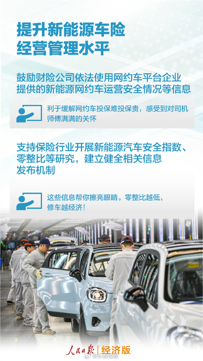 人保伴您前行,人保车险_2025年照明电器行业市场调查：高端化、智能化、绿色化