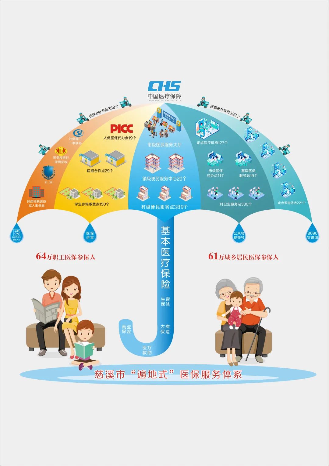 政策、技术、需求三重驱动下，2025年云网协同行业投资战略研究_人保服务 ,人保护你周全