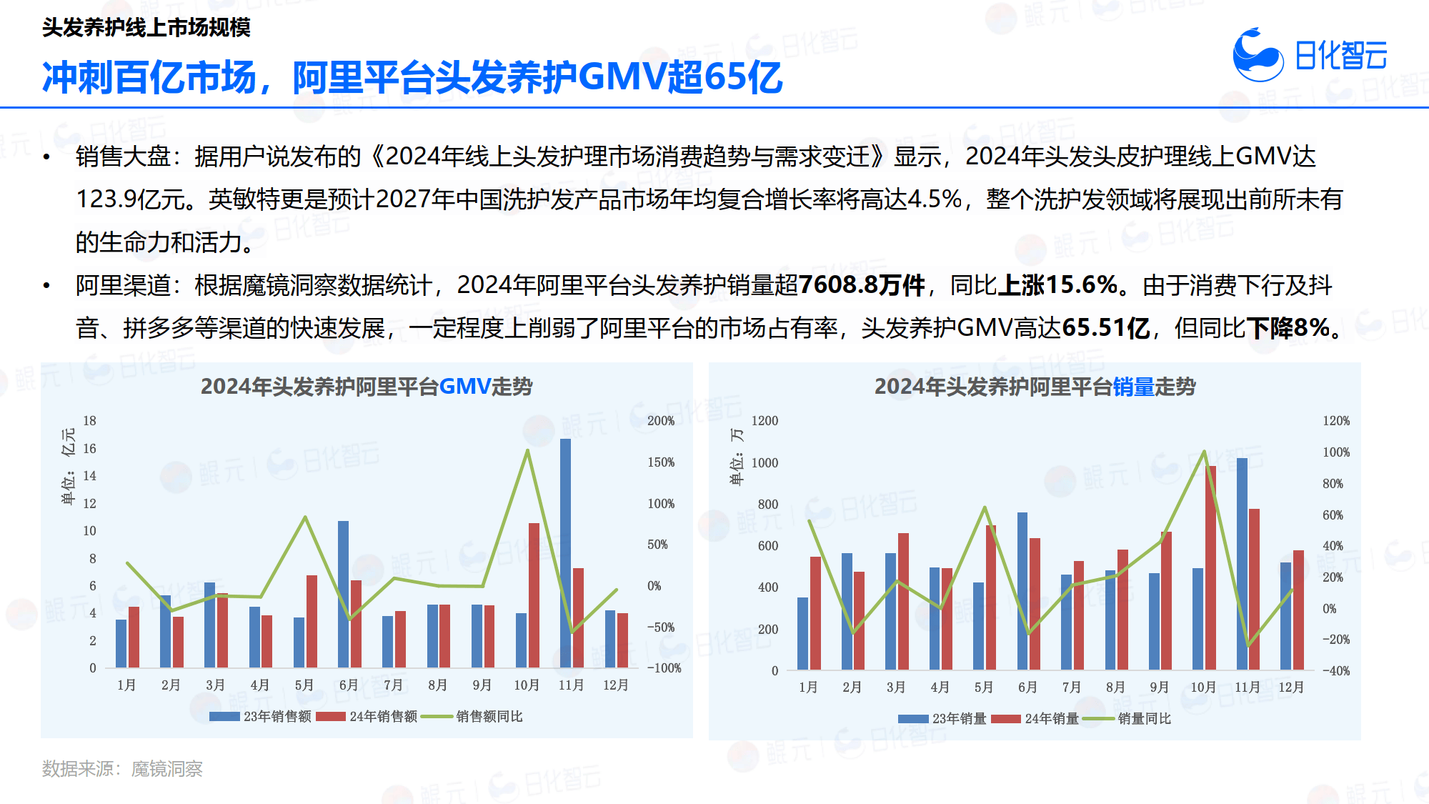 2025年纺织服装行业未来发展趋势：智能化、绿色化、品牌化_人保服务 ,人保有温度