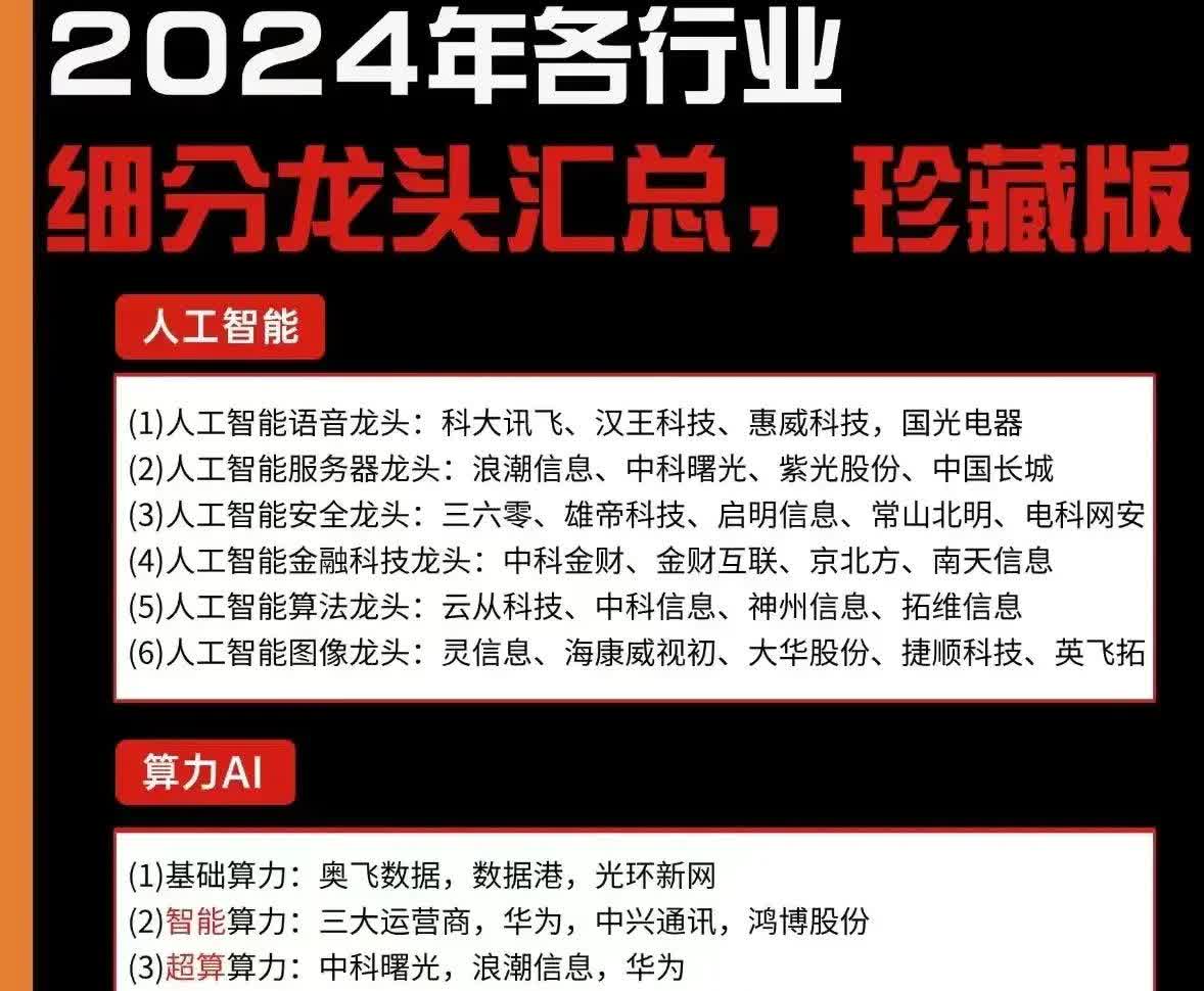 从“技术追赶”转向“创新引领”，2025年高端元器件行业投资战略研究_拥有“如意行”驾乘险，出行更顺畅！,人保财险 