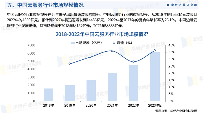 人保服务,人保伴您前行_2024年铁路设备行业发展现状、竞争格局及未来发展趋势与前景分析