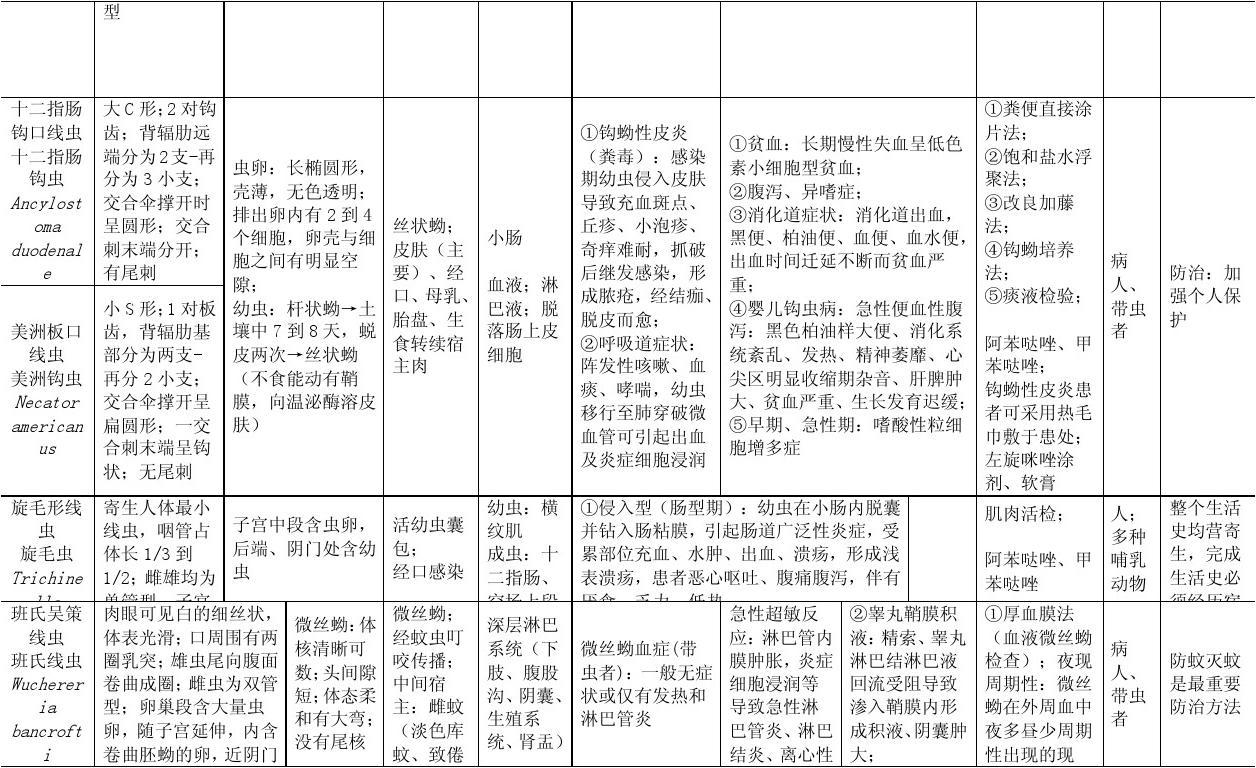 公路物流作为综合运输体系的重要组成部分_人保服务 ,人保护你周全