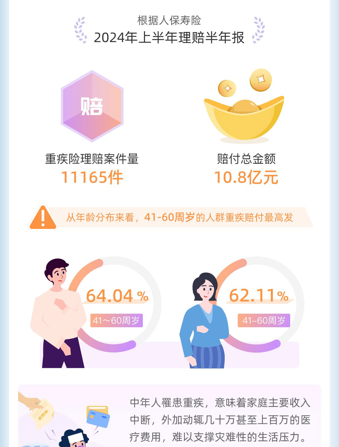 保险有温度,人保服务 _2025年持续增长，一文揭示电动自行车行业投资战略研究